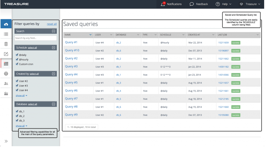 sqlpro save queries