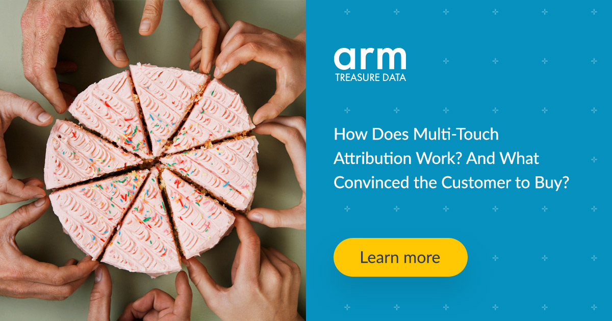 multi touch attribution
