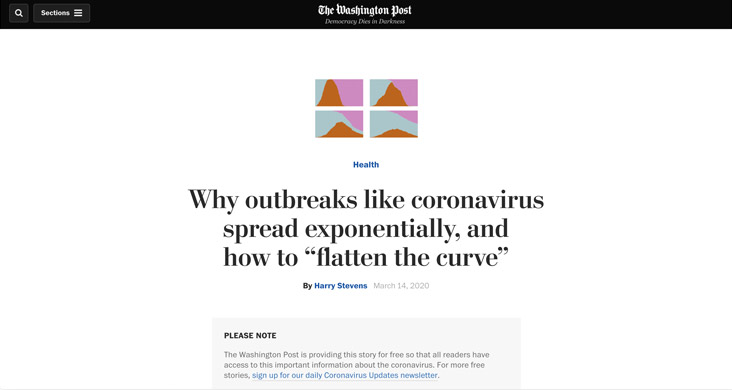 Coronavirus in 10 Data Visualizations - Treasure Data Blog