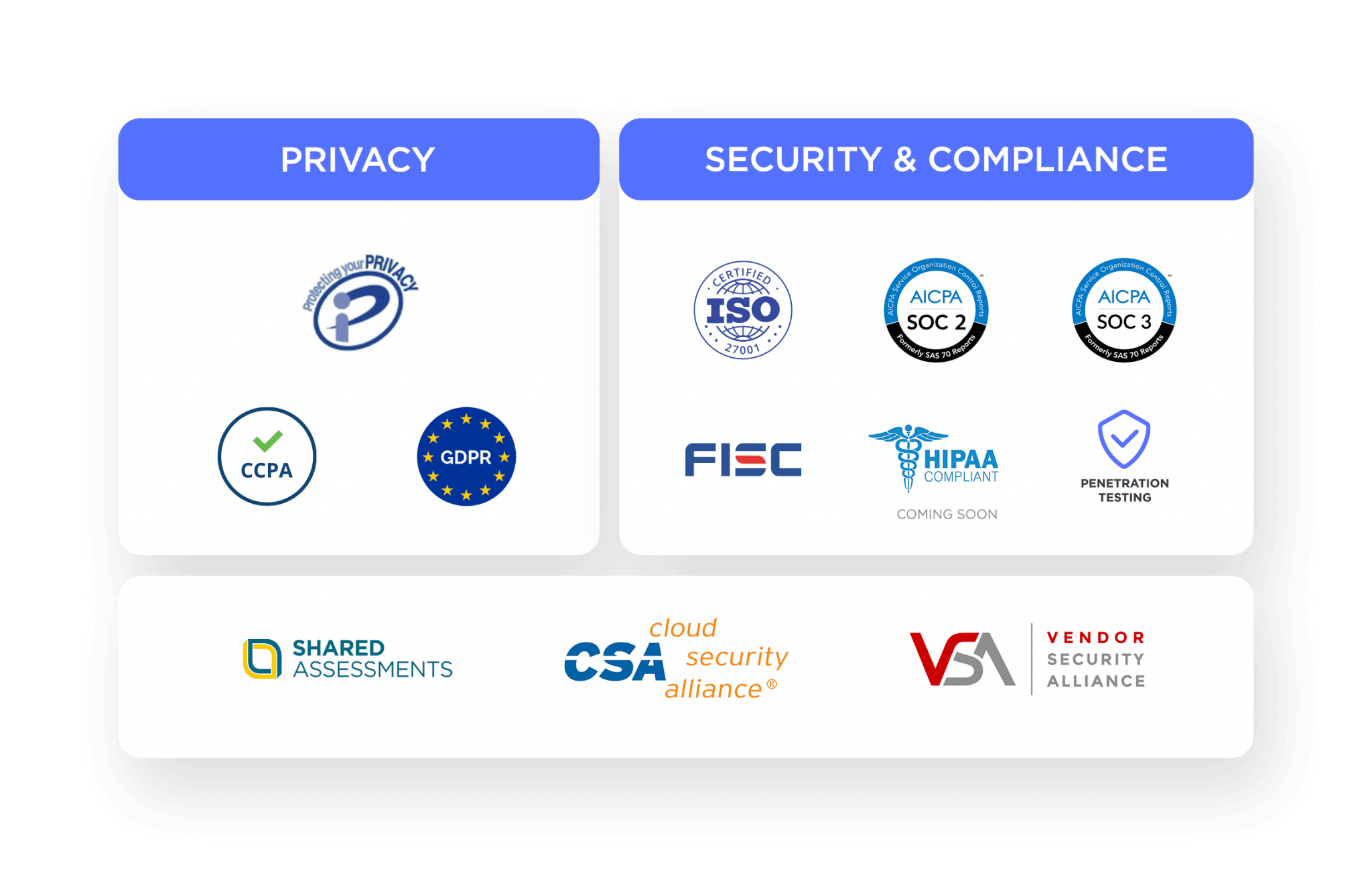 why-is-data-privacy-important